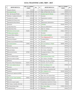 Gu&iacute;a Telef&oacute;nica - Ministerio de Defensa Nacional