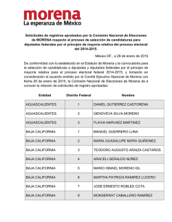 Solicitudes de registros aprobados por la Comisi&oacute;n