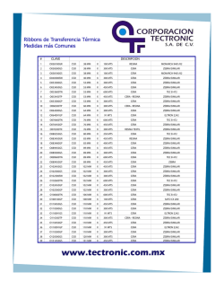 Medidas comunes