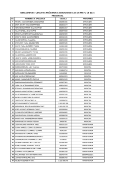 Listado Presencial aprobados15-05
