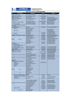 puestos permanentes vigentes año 2014