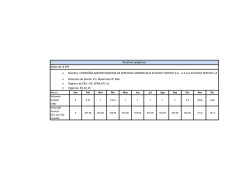 • Vigencia: 29-12-15 Residuos peligrosos Datos de la EPS