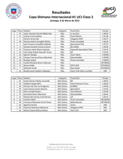 UCI Clase 2 - Parque Mahuida 8 de Marzo 2015