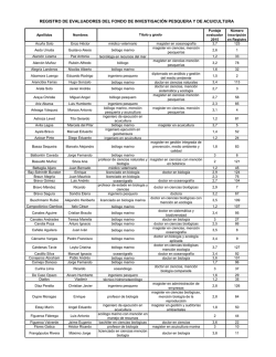 registro de evaluadores del fondo de investigación pesquera y de