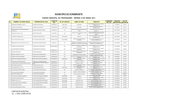 Padrón de Proveedores, actualizado a Marzo del 2015