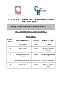 Resultados Finales Categoría Examen