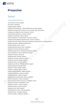Listado de proyectos