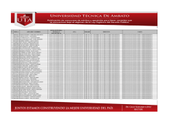 Especialista en Innovación y Emprendimiento