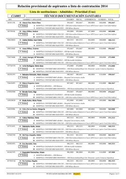 tecnico especialista documentacion sanitaria sustitucion 021115
