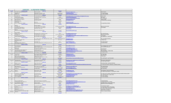 EXPOSITORES LISTADO FINAL