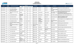 BUENOS AIRES LISTADO PRELIMINAR ELECCIONES