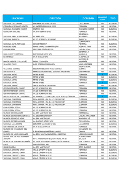 UBICACIÓN DIRECCIÓN LOCALIDAD TIPO