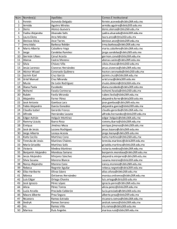Apellidos Correo-E Institucional 1 Ferm&iacute;n Acevedo Delgado fermin