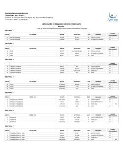 FUNDACIÓN NACIONAL BATUTA Convenio No. 3452 de 2014