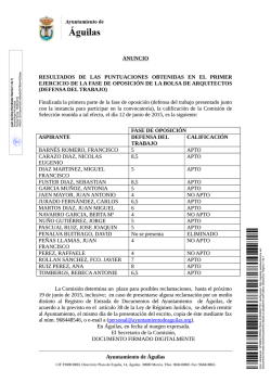 anuncio resultados de las puntuaciones obtenidas en el primer