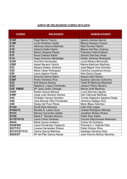 listado de delegados curso 2015-16