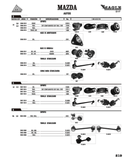 Catálogo Soportes CARTEK Mazda - Mitsubishi