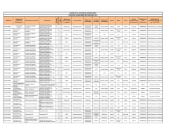 Registro de activos de informaci&oacute;n Nov 2015