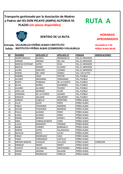 ruta ampa a paradas bus curso 2015-2016.