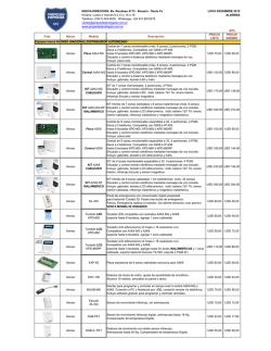 Lista Alarmas
