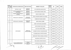 4 1 asistente adm.i municipal katia mercedes wong zapata 25 04/09
