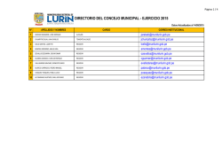 Directorio de Funcionarios y Correos Institucionales