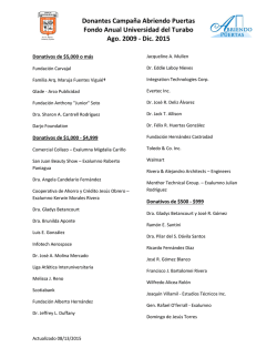 Donantes Fondo Anual - Universidad del Turabo