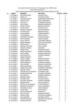 Listado de Repitentes del Semestre de Estudio Generales 2015