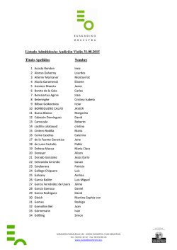 Listado Admitidos/as Audición Violin 31.08.2015 Titulo Apellidos