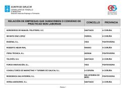 Relación de empresas que subscriben o Convenio de Prácticas non
