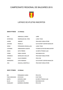 listado oficial campeonato baleares ifbb 2015