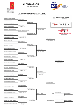 resultados xi copa gijon 2015 – cuadro principal masculino