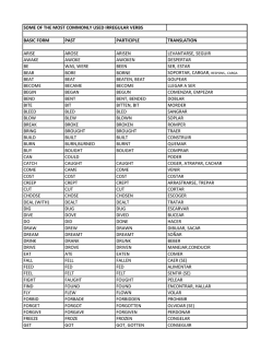 some of the most commonly used irregular verbs basic form past