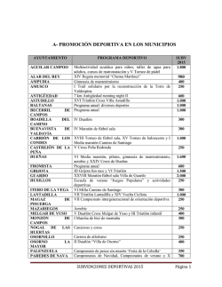 Resoluciones Deporteivas