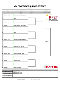 cadete femenino - club de tenis algetenis