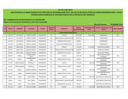 Nomina de Funcionarios Permanentes y Personal Contratado