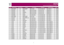 distrito cabecera distrital clave de municipio municipio enlace