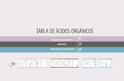 TABLA DE ÁCIDOS ORGÁNICOS