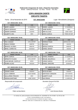 Resultados Copa Aragon Infantil-Cadete 29-11-15