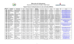 Direcci&oacute;n de Laboratorios