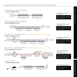 diagramas de crecimiento para tiras de led monocromáticas