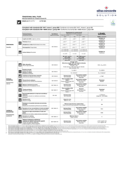 7,5 mm Compliant with standards EN 14411 annex L group BIII