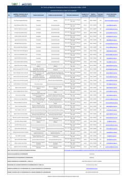 No. Apellidos y Nombres de los servidores y servidoras Puesto