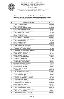 Descargar Padrón No Docente - Facultad de Ciencias Veterinarias
