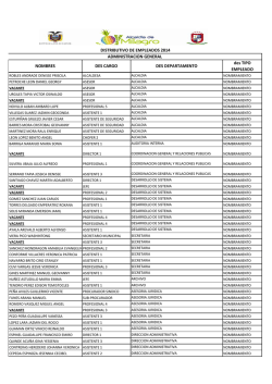 NOMBRES DES CARGO DES DEPARTAMENTO des TIPO