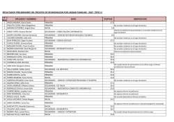 relacion nominal reasignacion 2015 -unidad familiar