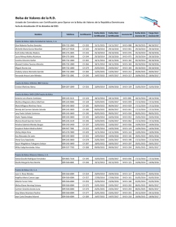 Listado de Corredores - Bolsa de Valores de la República Dominicana