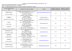 LISTE DES CONSULS HONORAIRES juin 2015