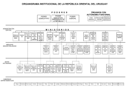 organigrama institucional de la república oriental del uruguay