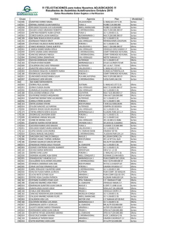 Resultados de Asamblea Autofinanciera Octubre 2015